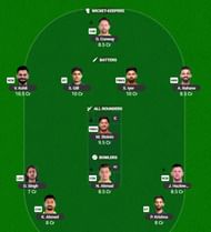 Best IPL 2025 Fantasy Team for Match 22 - PBKS vs CSK